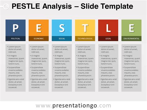 Pestle Chart For Powerpoint Ppt Free Download Sexiz Pix