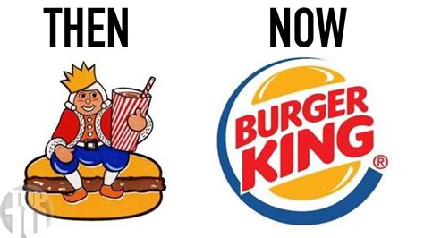 Famous Logos Then And Now Top