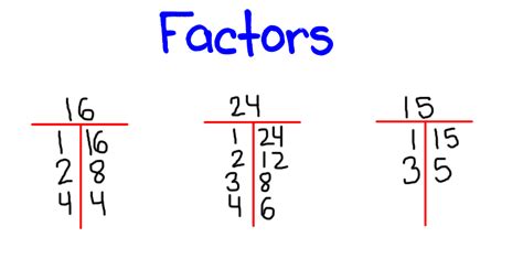 T Chart Factors