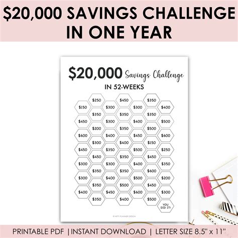 20000 Money Saving Challenge 20000 Savings Tracker Etsy