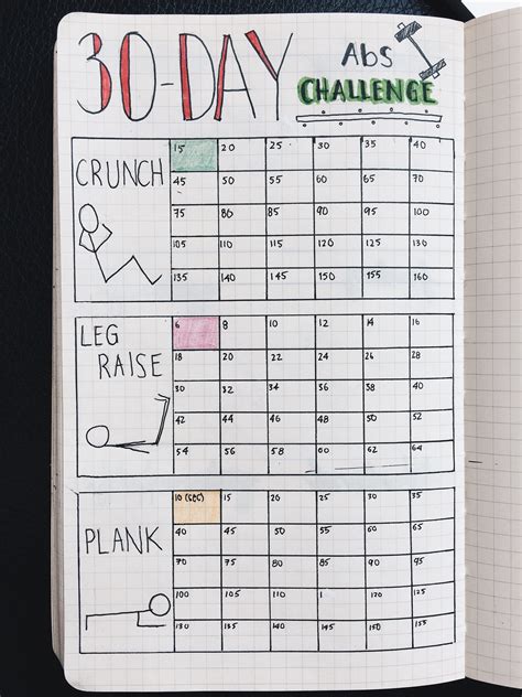 Bullet Journal 30 Day Fitness Challenge Tracker Stay Dedicated And