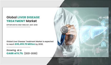 Liver Disease Treatment Market Report 2023 Share Will Increase At 57