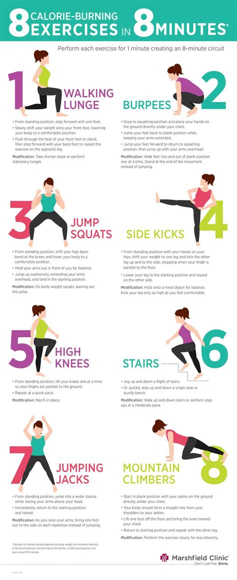 An Exercise Poster With The Instructions To Do It In Minutes Or Less Including Exercises For