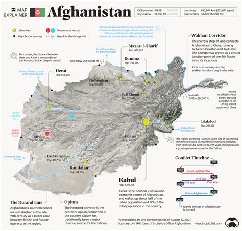 Map Explainer Key Facts About Afghanistan Visual Capitalist