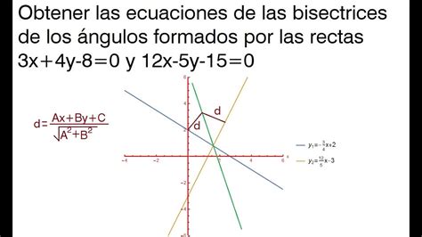 Ecuación De Las Bisectrices De Dos Rectas Cruzadas Youtube