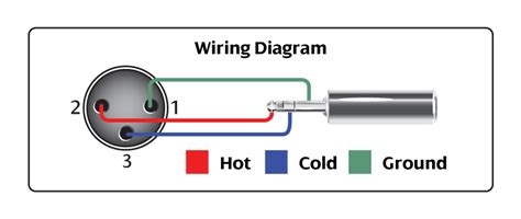 Type of wiring diagram wiring diagram vs schematic diagram how to read a wiring diagram a wiring diagram is a visual representation of components and wires related to an electrical connection. Xlr Balanced Female To 1/3 Stereo Male Wiring Diagram