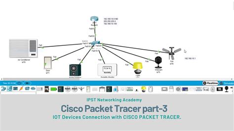 Ccna Project In Packet Tracer Iot Hot Sex Picture