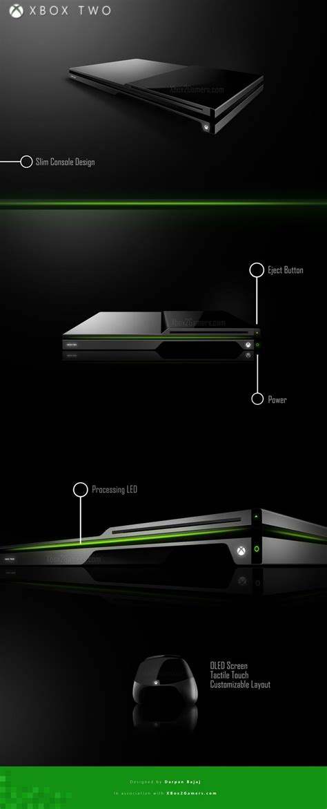 Awesome New Xbox 2 Concept By Xbox News Xbox Xbox