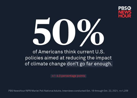 As Biden Heads To Climate Change Conference Half Of Americans Think