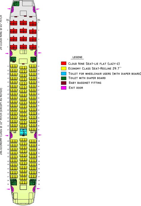Seat Map Ethiopian Airlines