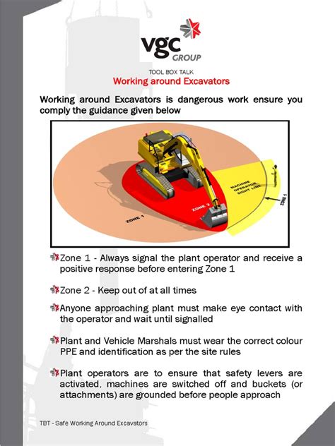 Toolbox Talks Working Around Excavators Safety Technology Free 30