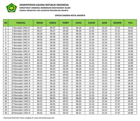 Download Jadwal Imsakiyah Wilayah Dki Jakarta 2020 Pdf Kalender Puasa