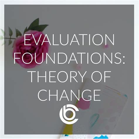 Evaluation Foundations Theory Of Change — Capacity Building Consulting