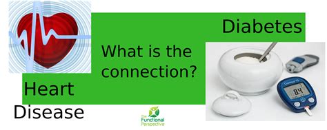 Diabetic connect nutrition facts and nutritional information. Cardiovasular Disease & Diabetes: What is the connection ...