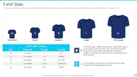 T Shirt Sizing Scale For Agile Estimation Parabol Vlr Eng Br