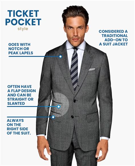 Different Suit Pockets Types And Styles Suits Expert