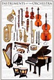 Instruments Symphony Orchestra | Instrumentos, Musica y ...
