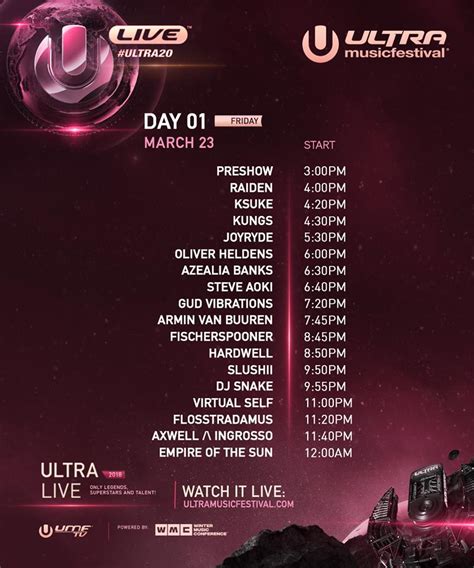 Watch Ultra Live Stream 2018 Day 1 Your Edm