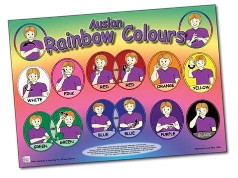 Rainbow Colors In Sign Language Unlimited Blogged Custom Image Library