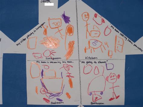 Learning And Teaching With Preschoolers What In Your House