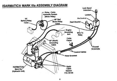 With this kit, either the plow headlamps or the vehicle headlamps will light in the drl mode. DIAGRAM Boss Plow Wiring Diagram FULL Version HD Quality ...