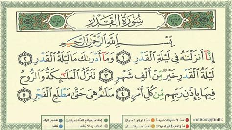 Barang siapa yang membacanya maka sesungguhnya ia seperti membaca. Benarkah Fadhilat Membaca Surah Al-Qadr Yang Tersebar ...