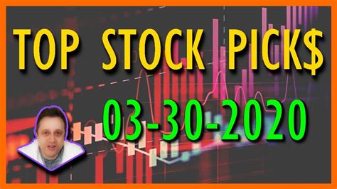 Stay up to date on the latest stock price, chart, news, analysis, fundamentals, trading and investment tools. Stock Market Analysis today | Daily Stock Picks |SPY ABT ...