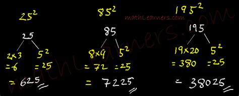 Squares In Vedic Mathematics Shortcut Methods To Square Numbers