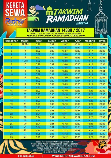 Panduan tata cara bacaan shalat lengkap. Jadual Berbuka Puasa di Kemaman 2017 ~ Kereta Sewa Chukai ...