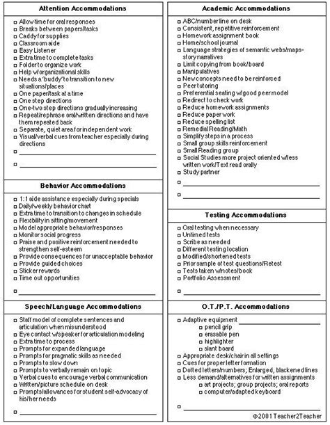 accommodation checklist helpful visual  thinking