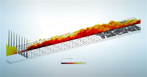 Virtual Wind Tunnel For Structural Design Blog Simscale