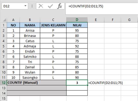 Cara Menggunakan Dan Fungsi Rumus Countif Excel Nasional Id
