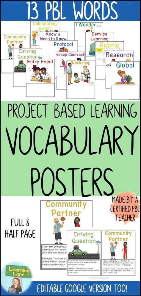 Pbl Academic Vocabulary Posters Project Based Learning Vocabulary Pbl