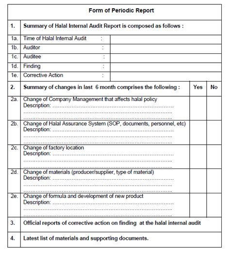 Halal Audit Report Financial Statement Alayneabrahams