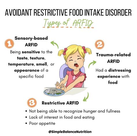Avoidant Restrictive Food Intake Disorder Arfid Literally Ausome