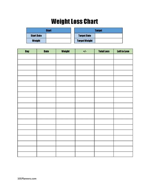 Weight Loss Tracker Printable