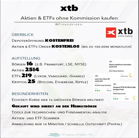 Xtb group has more than 14 years' experience and is now one of the largest fx & cfd brokers in the world with a market capitalisation of more than $400m. XTB - Broker - Finanz-Kroko