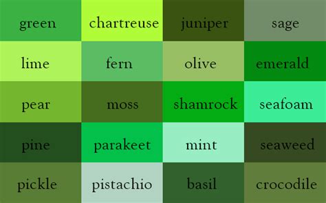 We see it in grass, leaves, trees and other plants all around us. It's "Wine", Not Dark Red - Here Are The Correct Names Of ...