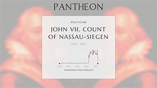 John VII, Count of Nassau-Siegen Biography - German count and military ...