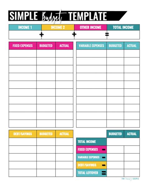 All You Need To Know About Simple Budget Template Printable
