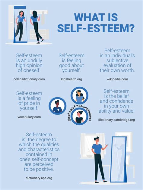 There Are So Many Definitions Of Self Esteem And It Can Be Confusing