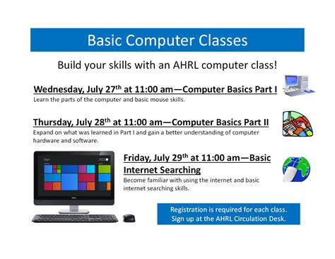However, basic knowledge of javascript and computer programming languages is advantageous. Basic computer classes being offered at AHRL! - Alleghany ...