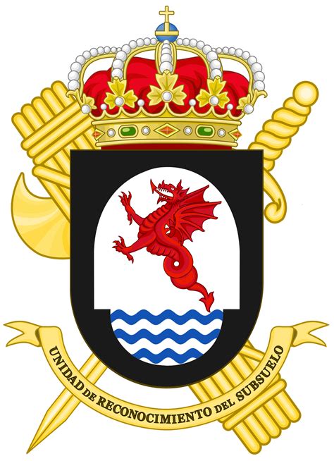 Anexoescudos Y Emblemas De Las Fuerzas Armadas De España Wikipedia