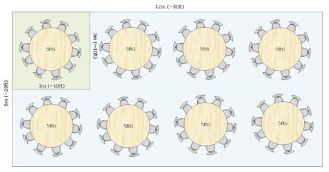 So, how much room do you need for chairs and tables? 12m x 6m Marquee