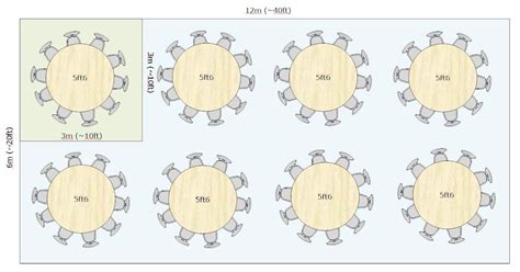 So How Much Room Do You Need For Chairs And Tables 12m X 6m Marquee