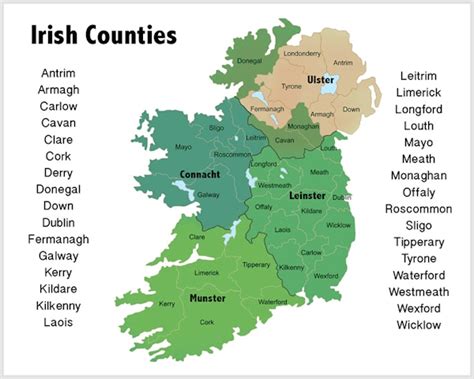 Irish Placename Finder