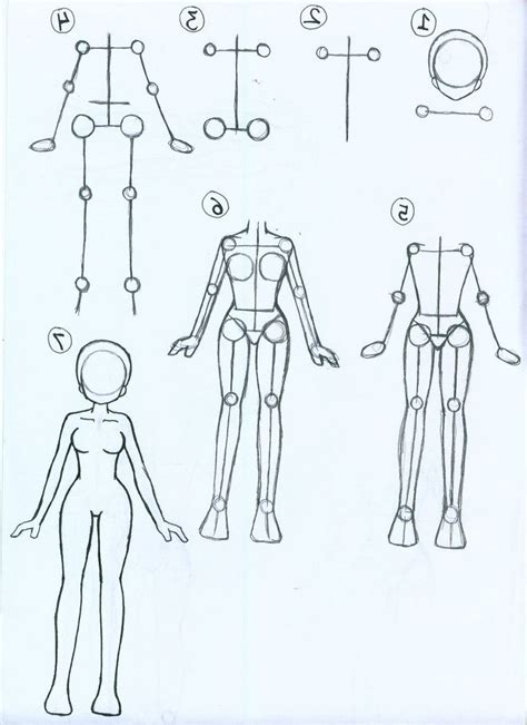 How To Draw A Body Step By Step For Kids Drawing The Human Body For Kids