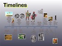 World History Timeline Bc Ad