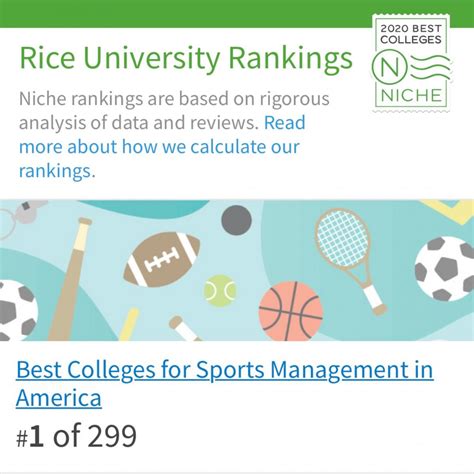 Rice University Ranked 1 For Best Colleges For Sports Management In