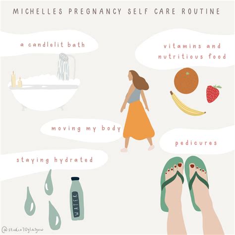 Self Care During Pregnancy Prenatal Yoga Hydration And Pampering And